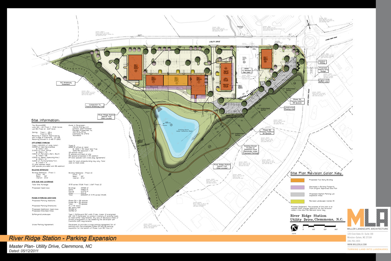 Plan de site