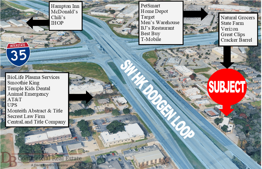 3500 SW HK Dodgen Loop, Temple, TX à louer - Photo de l’immeuble – Image 2 sur 2
