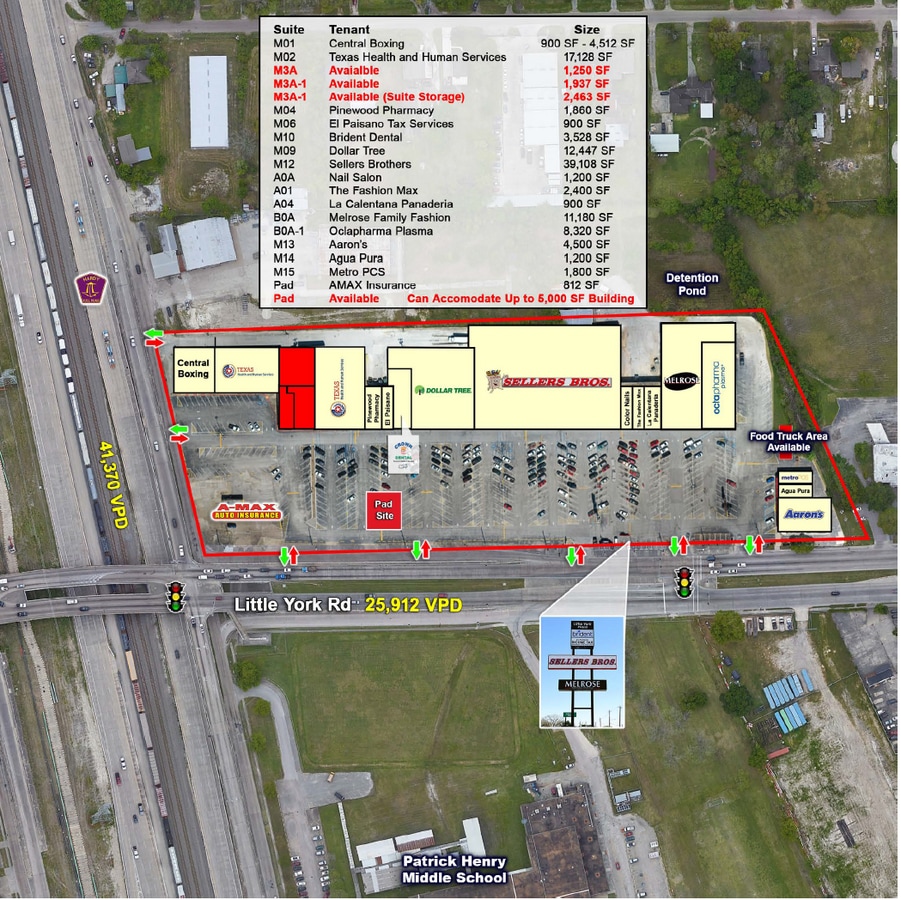 Plan de site