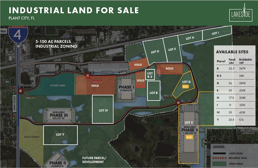 2727 Henderson Way, Plant City, FL à vendre - Photo de l’immeuble – Image 3 sur 3