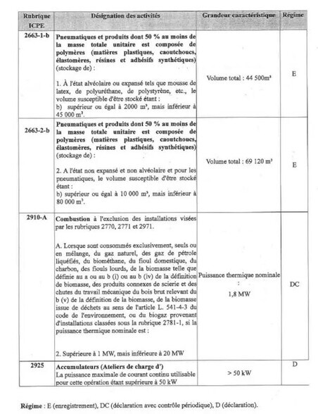 Industriel/Logistique dans Beaulieu-sur-Layon à louer - Photo de l’immeuble – Image 2 sur 16