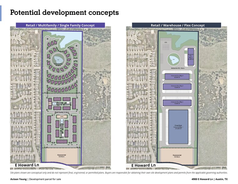 4900 Howard Ln, Pflugerville, TX à vendre - Plan de site – Image 2 sur 3
