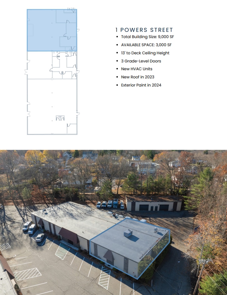 1 Powers St, Lawrence, MA à louer Autre– Image 1 sur 1