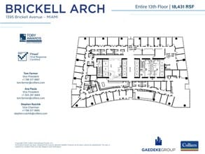 1395 Brickell Ave, Miami, FL à louer Photo intérieure– Image 1 sur 1