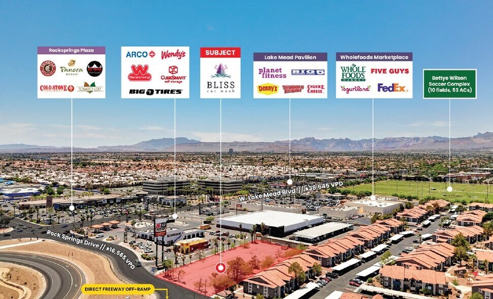 2131 Rock Springs Dr, Las Vegas, NV à vendre - Aérien – Image 3 sur 7