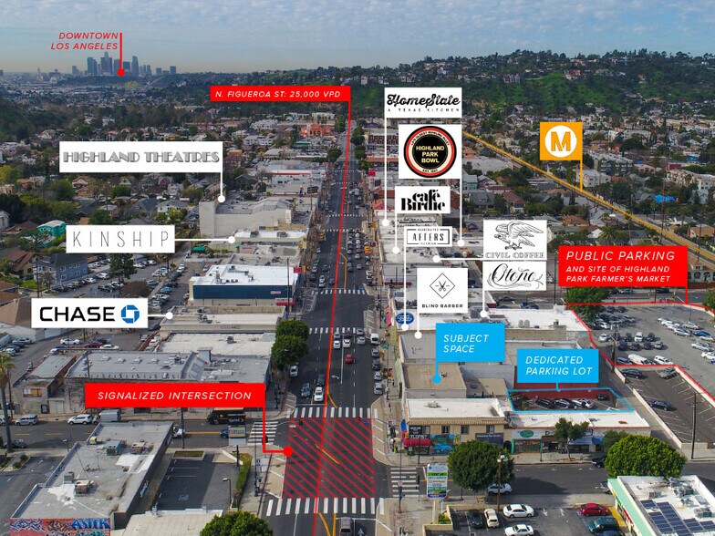 5723-5727 N Figueroa St, Los Angeles, CA à louer - Aérien – Image 2 sur 6