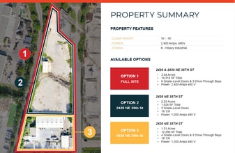 2420 NE 35th St, Fort Worth, TX à louer Photo intérieure– Image 2 sur 3