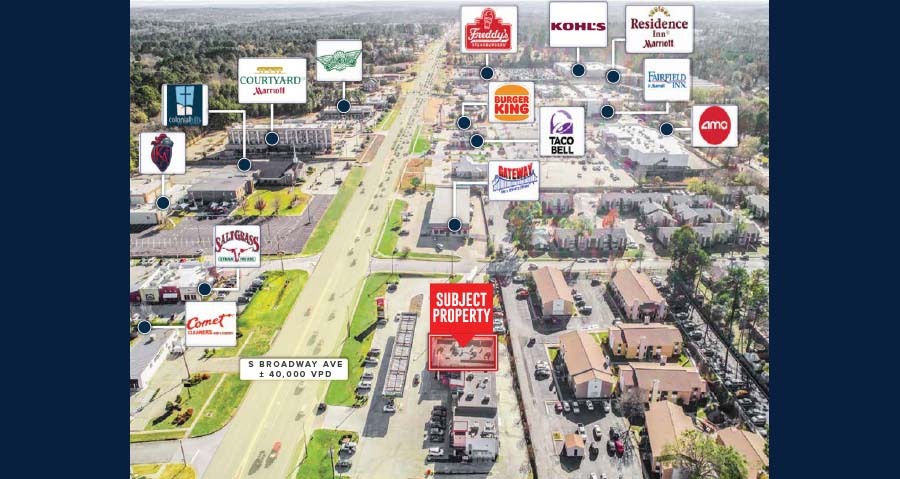 7205 S Broadway Ave, Tyler, TX à louer - Photo de l’immeuble – Image 2 sur 81