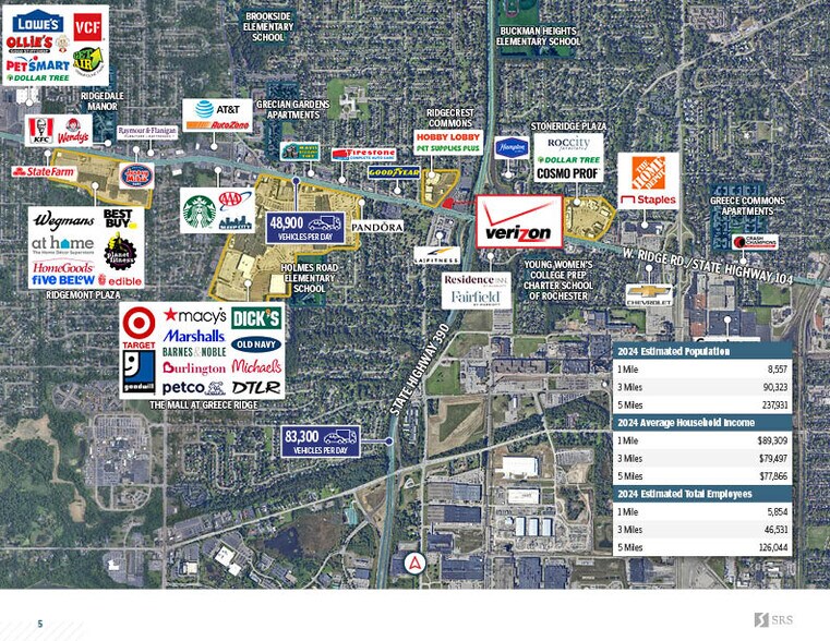 1908 W Ridge Rd, Rochester, NY à vendre - Photo de l’immeuble – Image 3 sur 4