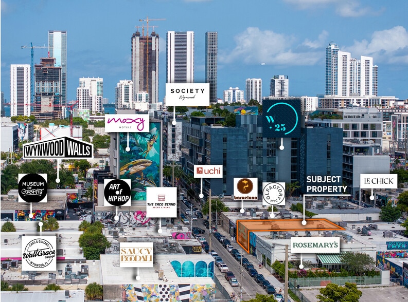 310-322 NW 25th St, Miami, FL à louer - Aérien – Image 3 sur 6