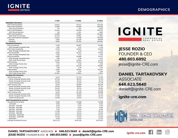 16621 W Bell Rd, Surprise, AZ à louer - Autre – Image 3 sur 3