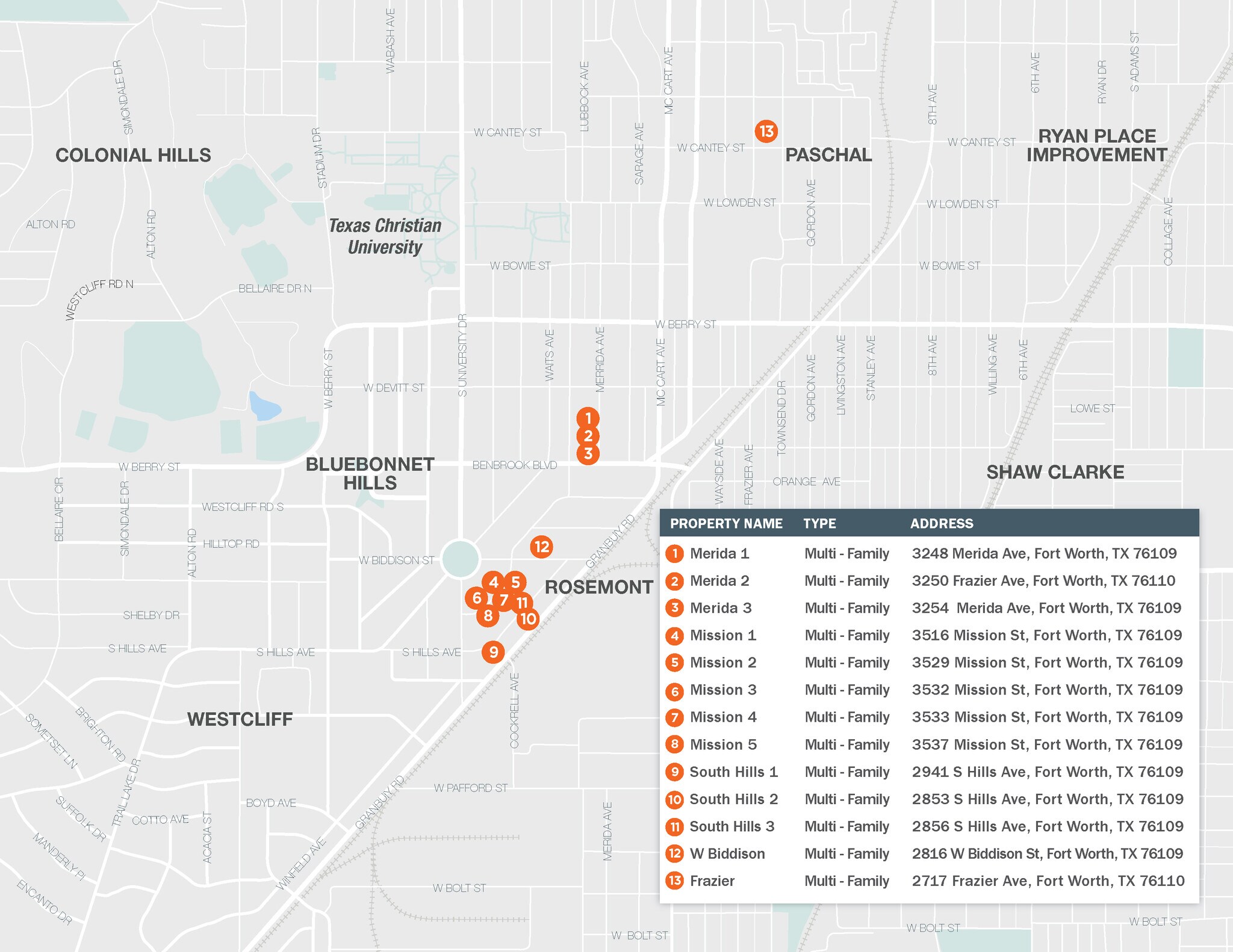 TCU 13 SFR Portfolio portefeuille de 13 biens à vendre sur LoopNet.fr Photo principale– Image 1 sur 15