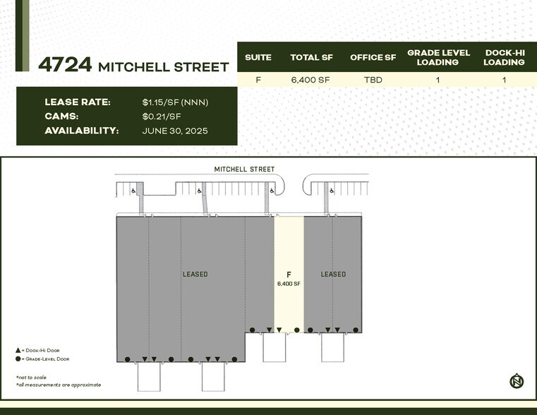3917 E Lone Mountain Rd, North Las Vegas, NV à louer - Plan de site – Image 3 sur 18