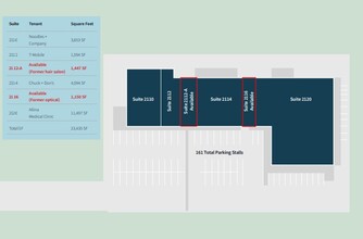 2078-2082 Ford, Saint Paul, MN à louer Plan de site– Image 1 sur 1