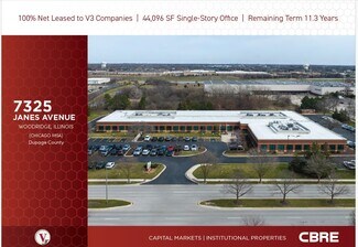 Plus de détails pour 7325 Janes Ave, Woodridge, IL - Bureau à vendre