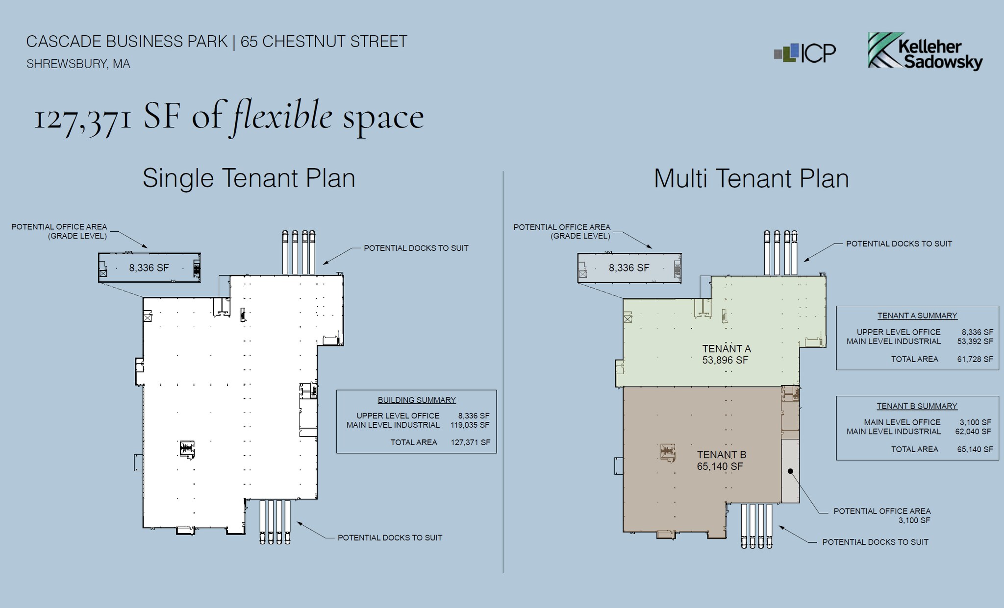 65 Chestnut St, Shrewsbury, MA à louer Plan d’étage– Image 1 sur 1