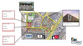 Plus de détails pour 3667 Elm St, Atlanta, GA - Terrain à vendre