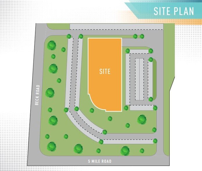 47450 5 Mile Rd, Northville, MI à vendre - Plan de site – Image 3 sur 3