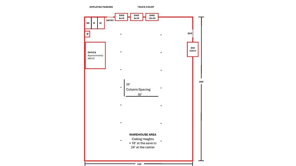 3303 N Industrial Dr, Simpsonville, SC à louer - Photo de l’immeuble – Image 2 sur 5