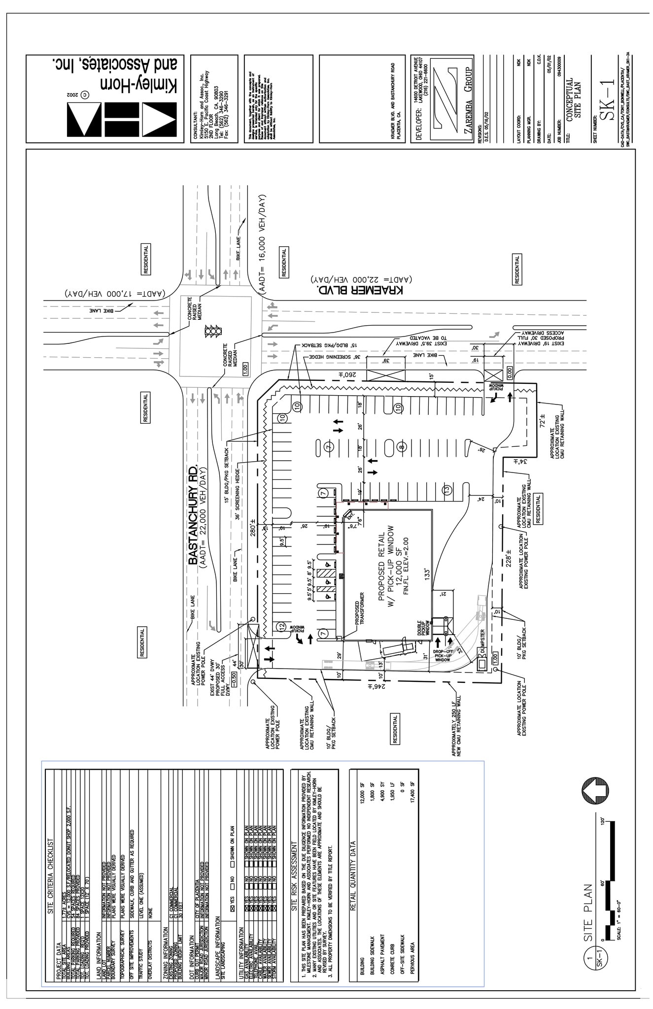 1875 N Kraemer Blvd, Placentia, CA à louer Plan de site– Image 1 sur 1