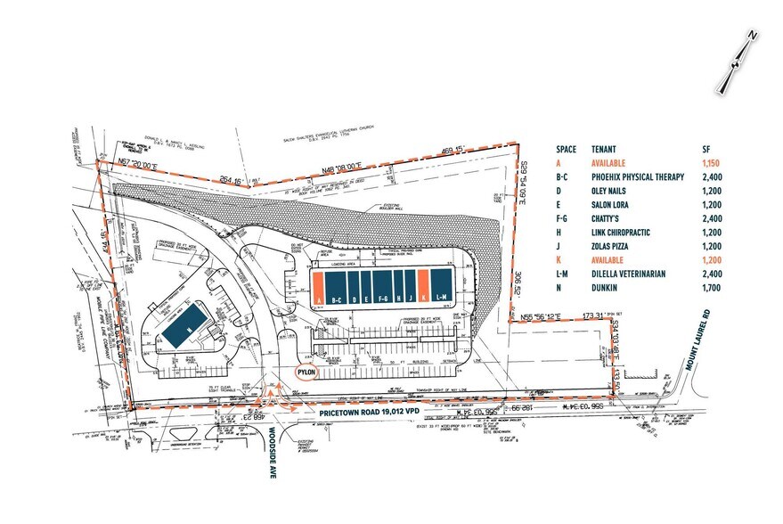 3130 Pricetown Rd, Fleetwood, PA à louer - Plan de site – Image 3 sur 3