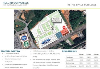 Plus de détails pour 1045 Hull Rd, Athens, GA - Terrain à louer