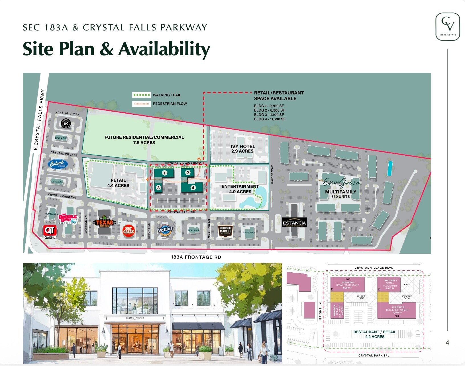 1416 Sparkle Ln, Leander, TX à vendre Photo principale– Image 1 sur 3