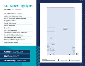 530 E Pamalyn Ave, Las Vegas, NV à louer Plan d’étage– Image 1 sur 1
