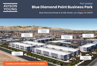 Plus de détails pour Blue Diamond Road & Arville Street Rd, Las Vegas, NV - Industriel/Logistique à louer