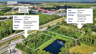 Plus de détails pour 0 Phillips Hwy, Jacksonville, FL - Terrain à vendre
