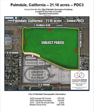 Plus de détails pour 3600 E Palmdale Blvd, Palmdale, CA - Terrain à vendre