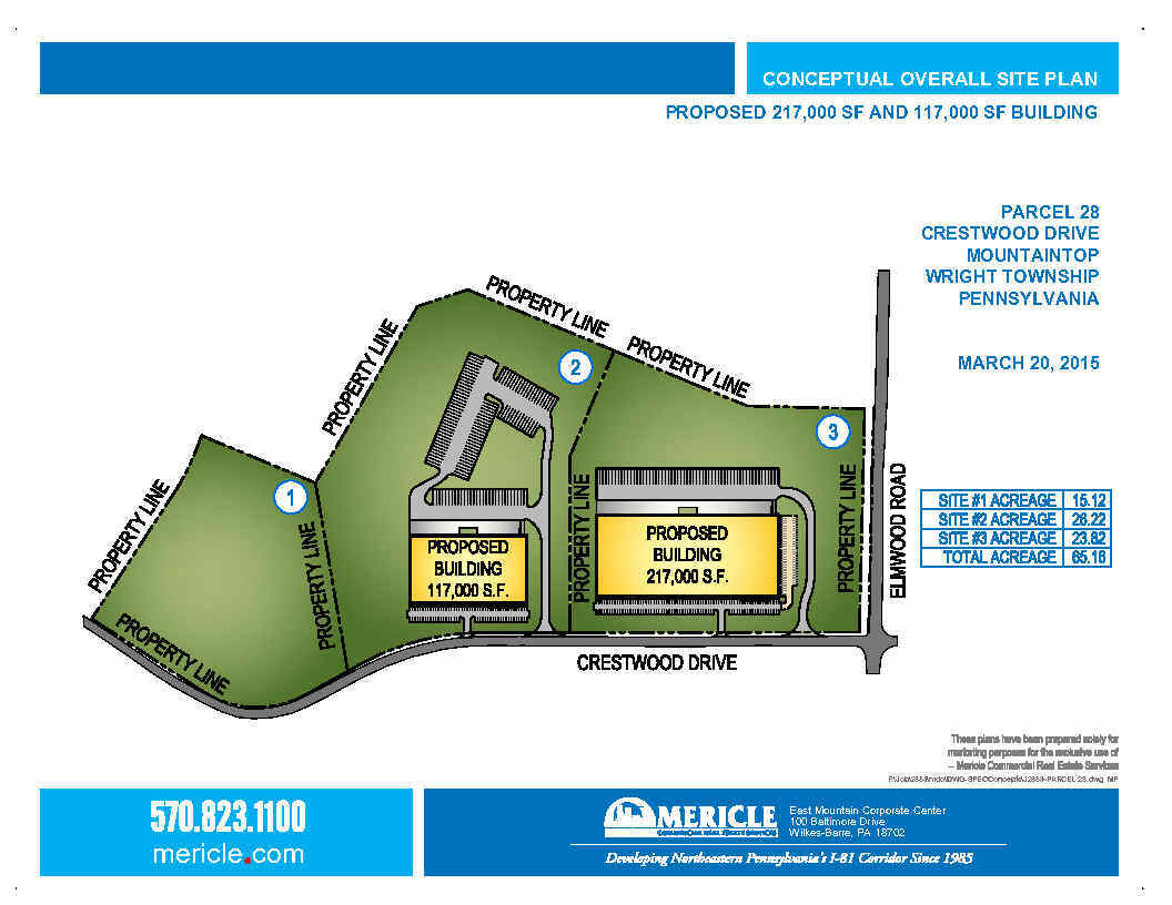 Plan de site