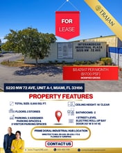 5220 NW 72nd Ave, Miami, FL à louer Photo intérieure– Image 1 sur 27