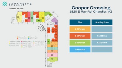1820 E Ray Rd, Chandler, AZ à louer Photo intérieure– Image 1 sur 1