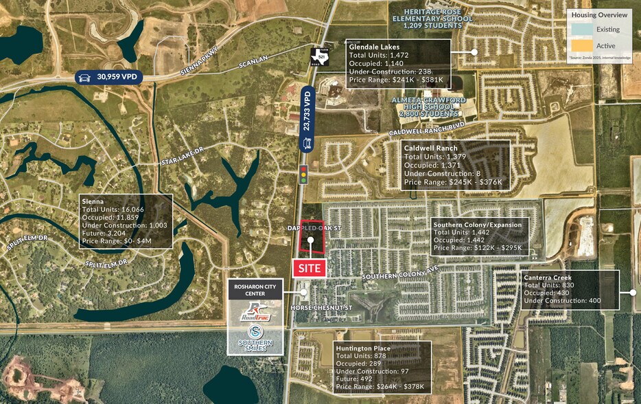 8115 FM 521 Rd, Rosharon, TX à vendre - Aérien – Image 2 sur 3