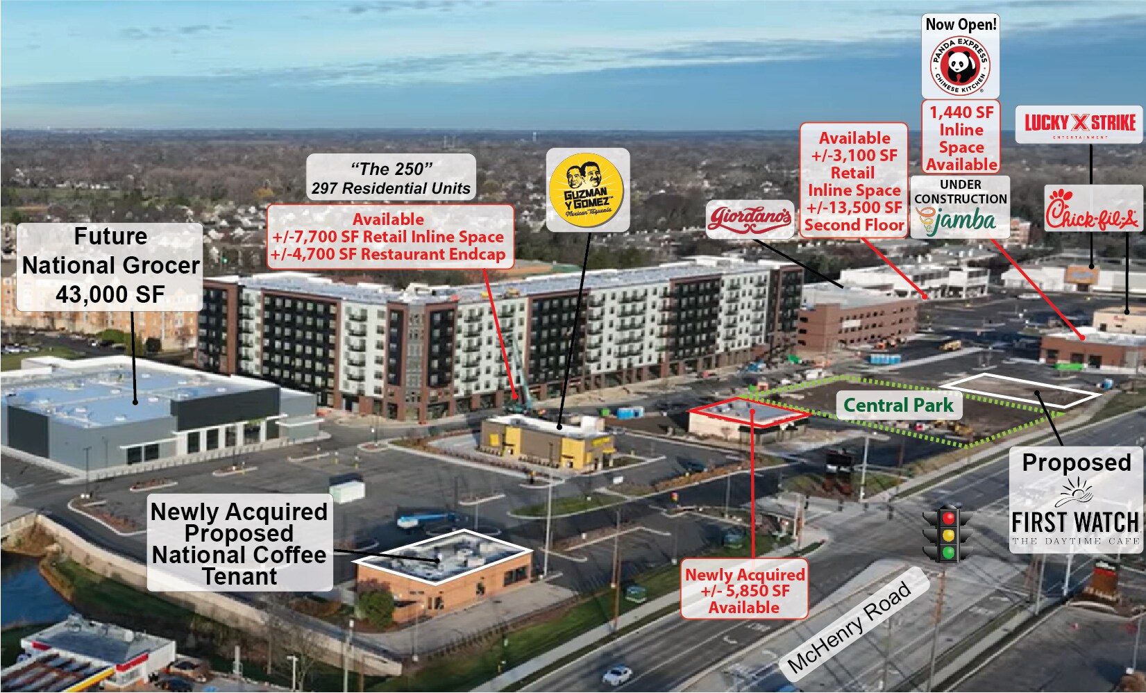 260 McHenry Rd, Buffalo Grove, IL à louer Aérien– Image 1 sur 7