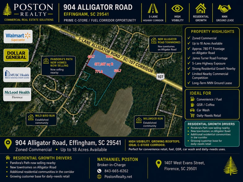 James Turner Rd, Effingham, SC à louer - Aérien – Image 1 sur 28