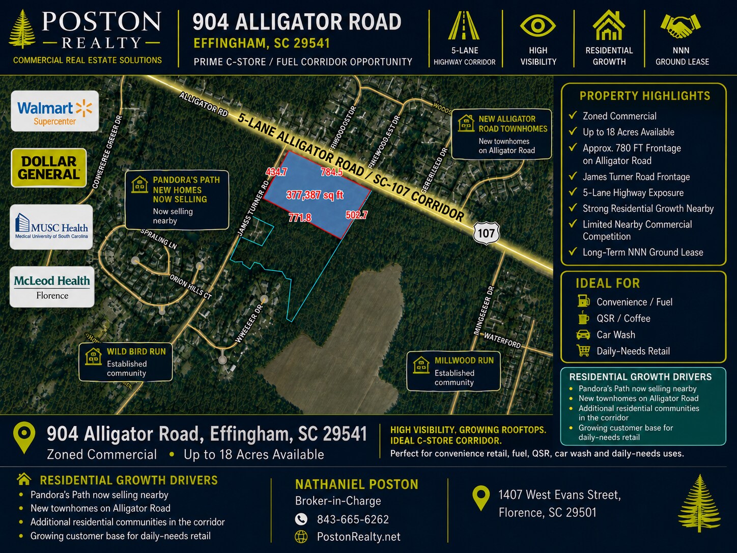 James Turner Rd, Effingham, SC à louer Aérien– Image 1 sur 29