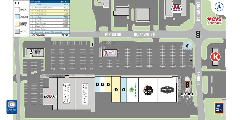 2312 Akron Rd, Wooster, OH à louer - Plan de site – Image 3 sur 3