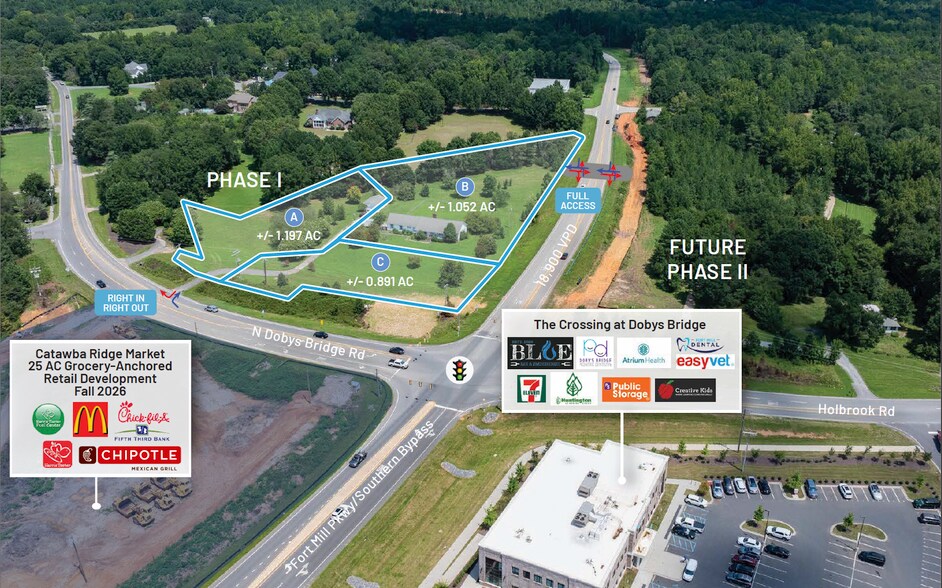 1918 N Dobys Bridge Rd, Fort Mill, SC à louer - Aérien – Image 2 sur 2