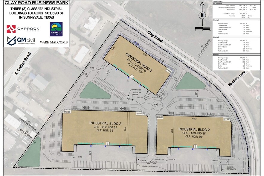 TBD S Clay Rd, Sunnyvale, TX à louer - Plan de site – Image 2 sur 2