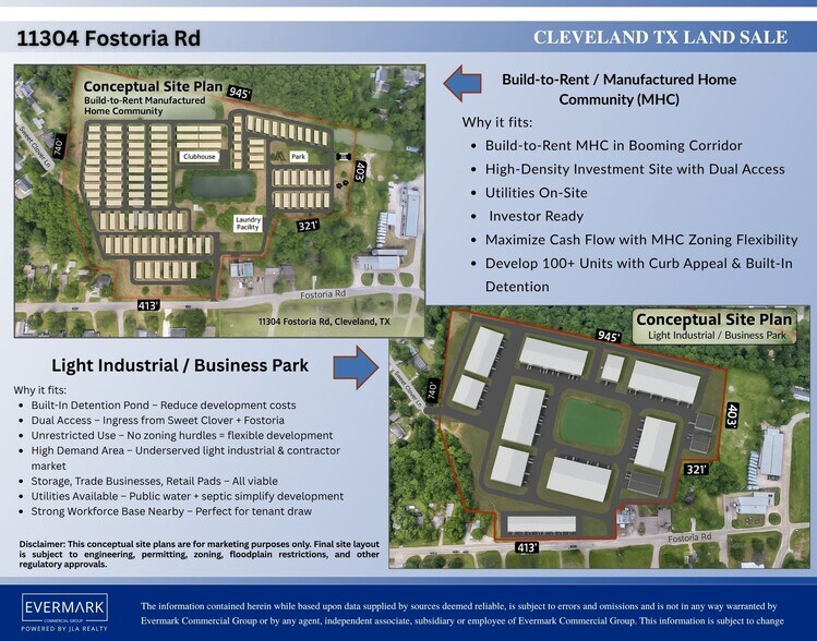 11304 Fostoria Rd, Cleveland, TX à vendre - Plan de site – Image 2 sur 36