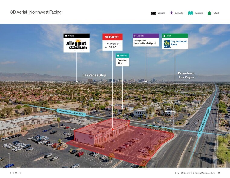 8505-8515 S Eastern Ave, Las Vegas, NV à vendre - Photo de l’immeuble – Image 3 sur 13