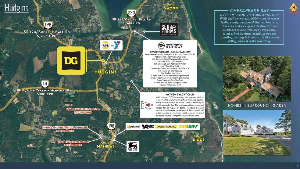 8143 Buckley Hall Rd, Hudgins, VA à vendre - Photo de l’immeuble – Image 3 sur 5