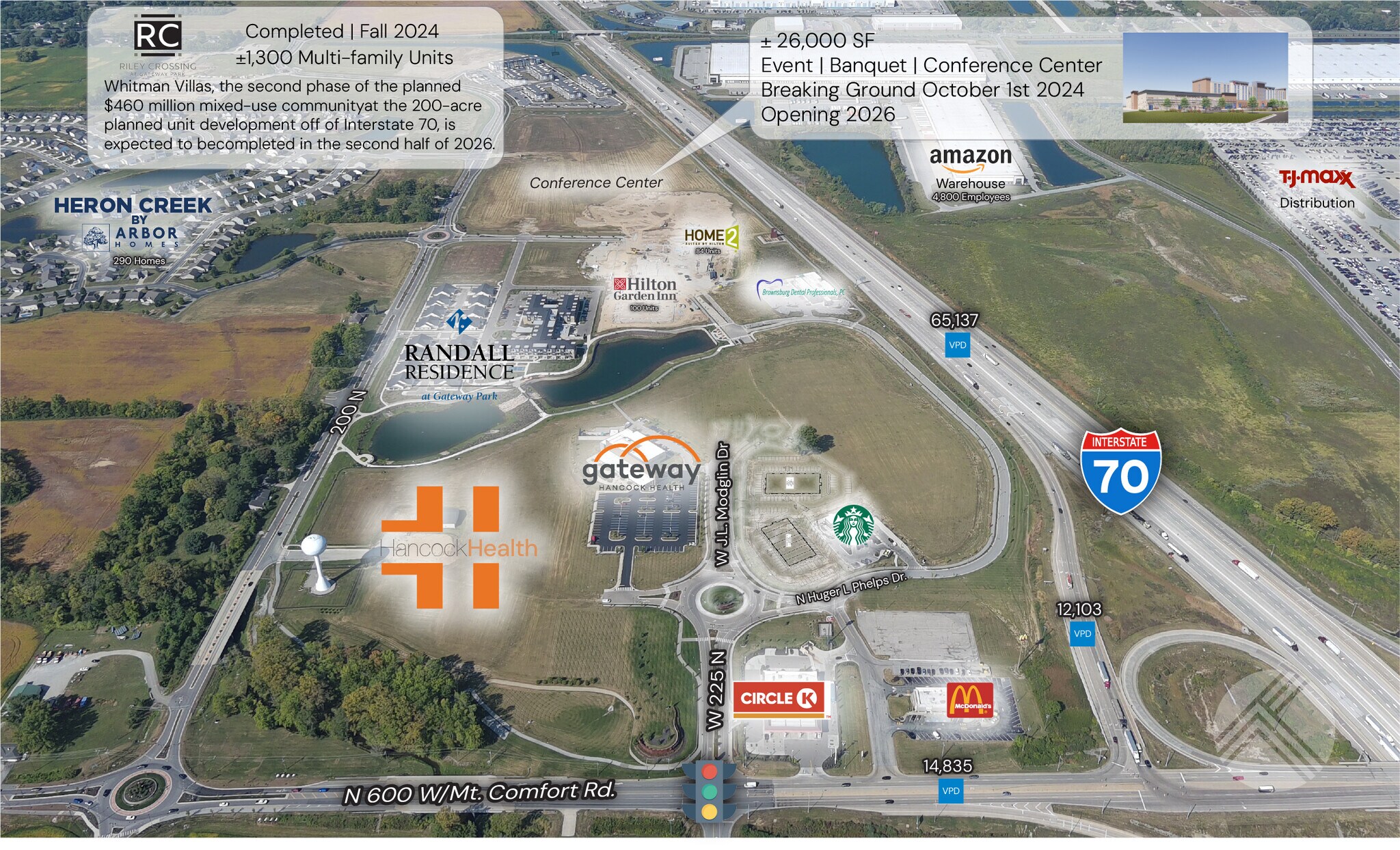 N Gateway Shoppes, Greenfield, IN à louer Photo principale– Image 1 sur 12