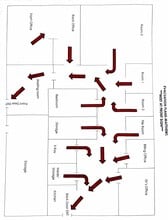 2950 Senna Dr, Matthews, NC à louer Plan de site– Image 1 sur 12