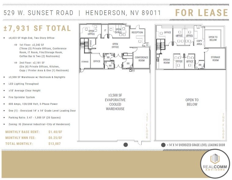 529 W Sunset Rd, Henderson, NV à louer - Photo de l’immeuble – Image 3 sur 5
