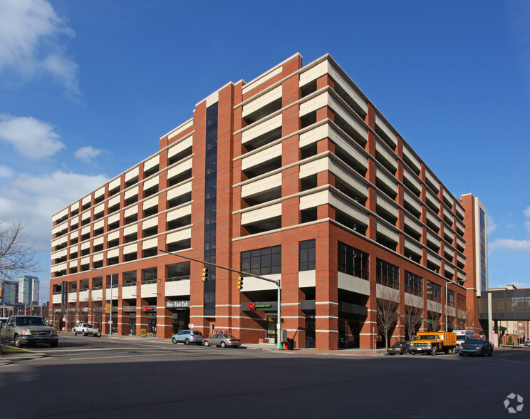 1801 4th Ave S, Birmingham, AL à louer - Photo de l’immeuble – Image 1 sur 5