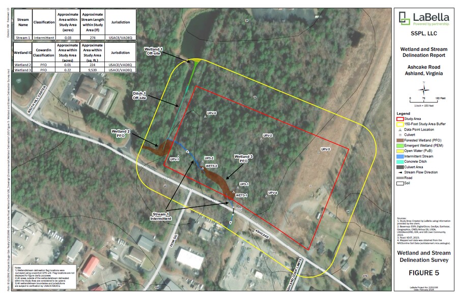 Ashcake Rd & Dow Gil Rd, Ashland, VA à vendre - Aérien – Image 2 sur 6