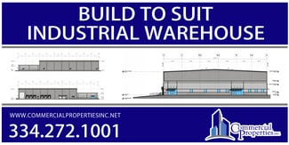 Plus de détails pour Northern Blvd, Montgomery, AL - Industriel/Logistique à louer